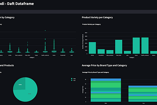 Building Analytical Apps on the Lakehouse using Apache Hudi, Daft & Streamlit