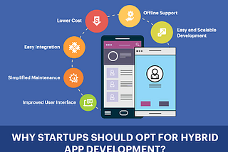 Why Startups Should Opt for Hybrid App Development?