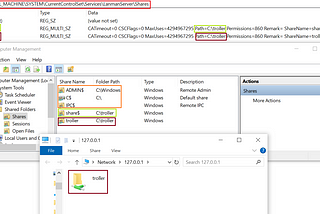 The Windows Forensic Journey — “Shared Folders” (Windows Shares)