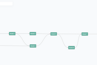 Radically Simple Data Lineage