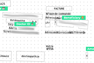 Automated document processing at Alan