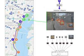 Designing a Deep Learning App