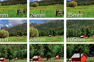 Most leaders are stuck at one focal length. That’s a problem.