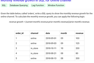 SQL Interview Question Attempt