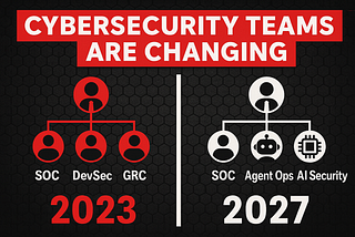 How Agentic AI Will Reshape Cybersecurity Teams by 2028