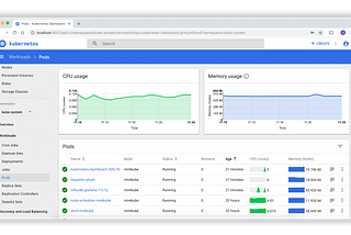 Monitoring Kubernetes Performance: Key Metrics to Know