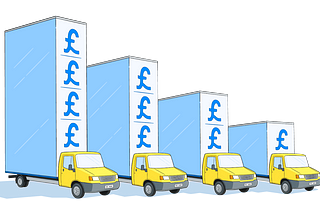 Good is the enemy of great: why we supercharged our capital asset and depreciation support