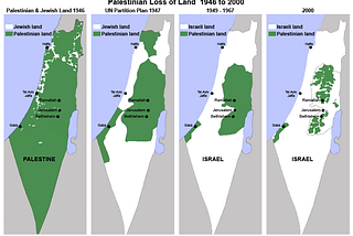 History of Israeli-Palestinian Conflict