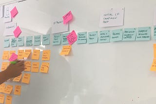 Implementing Story Mapping