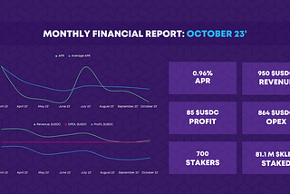 October Financial Report