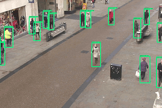 How to Automate Surveillance Easily with Deep Learning