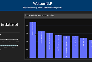 Hierarchical Topic Modeling Using Watson NLP