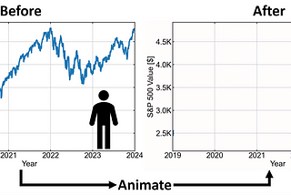 Live Graphs with FFmpeg to Enhance your Data Storytelling