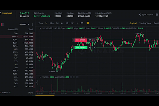 [Revenue Model] What is SPMA?