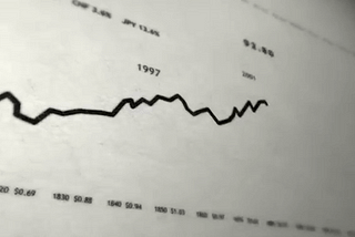 Is Med Tech Venture Investment Waning?