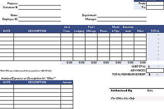 Mail google form submissions as PDFs with spreadsheet templates applied