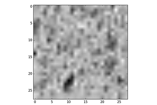 教電腦畫畫：初心者的生成式對抗網路(GAN)入門筆記（TensorFlow + Python3）