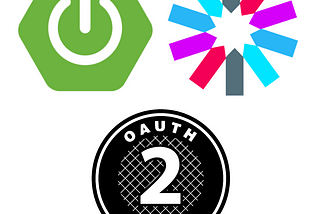 Spring Boot Oauth2 client credentials flow using private key JWT