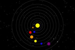 HTML 5 Canvas: Solar System