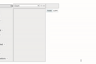 4 Cool Packages to Turn Pandas DataFrames into Interactive Tables