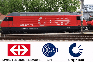 Swiss Federal Railways Adopts GS1 EPCIS + OriginTrail Parts Tracking Solution