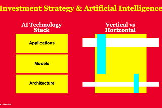 Investment Strategy & Artificial Intelligence