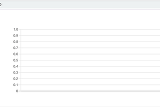 A React app for plotting FX rates for Asset Control