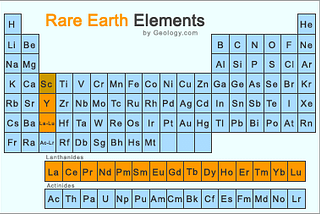 Rare Earth Metals in E-Waste: A Precious Resource to Recover