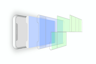 Build Complex Stacked Layouts With the Safe Area