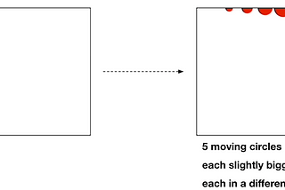 Abstraction — P5.js Intro