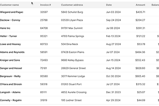 UI considerations for designing large data tables