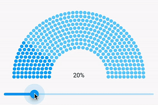 How to Create a Half Circle Progress Bar