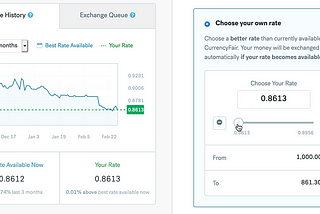 How I adapted the ‘Choose your own rate’ feature for the CurrencyFair mobile apps