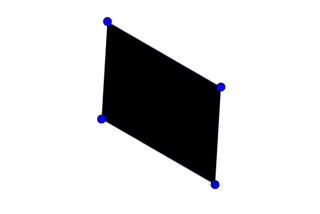 How to find out the coordinates of vertices of a shape in fabric.js?