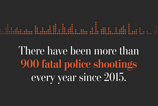 Police Shooting in US