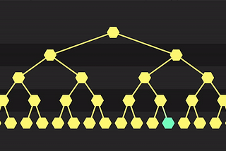 The Recursive Question (A Binary Tree Story) #1