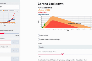 How long will the Corona lockdown last?