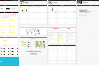 Wearing the facilitator hat in a remote Design Sprint