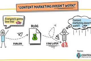 Animated Diagrams: The Rising Buzz and Handy How-To’s