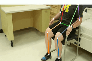 Physio Pose: A virtual physiotherapy assistant