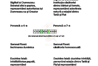 Cei doi stâlpi gemeni ai Credinței Advente