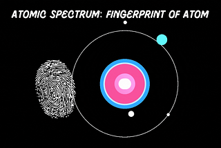 Atomic spectrum: Fingerprint of atom