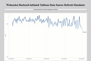 How to initiate Tableau data source refreshes from backend with WebSockets