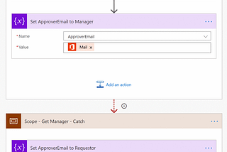 Automating the Provisioning of Selective Teams with Guest Access: Part 3 — Microsoft Power Automate