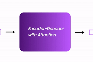 Neural Machine Translation Using seq2seq model with Attention.