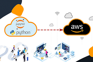 🚀 Unleashing Python Power: Connect Locally to Amazon Web Service (AWS) Console Website with Ease!