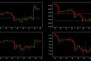 A complex reinforcement learning crypto-trading environment in python