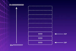 How do I even pwn anything? Part 1 — The Stack Frame