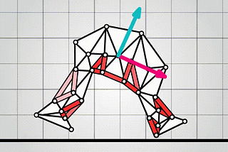 Physics-based simulation using back-propagation on energy functions