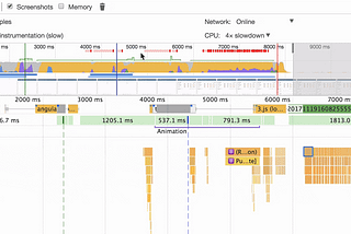 Debugging React performance with React 16 and Chrome Devtools.